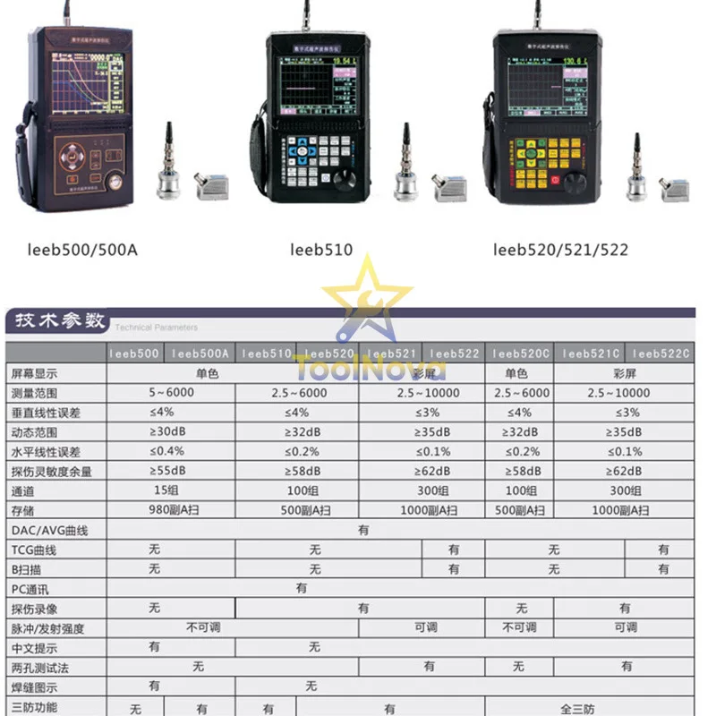 Ultrasonic flaw detector Leeb510/520 crack loose pore inclusion metal flaw detector leeb500