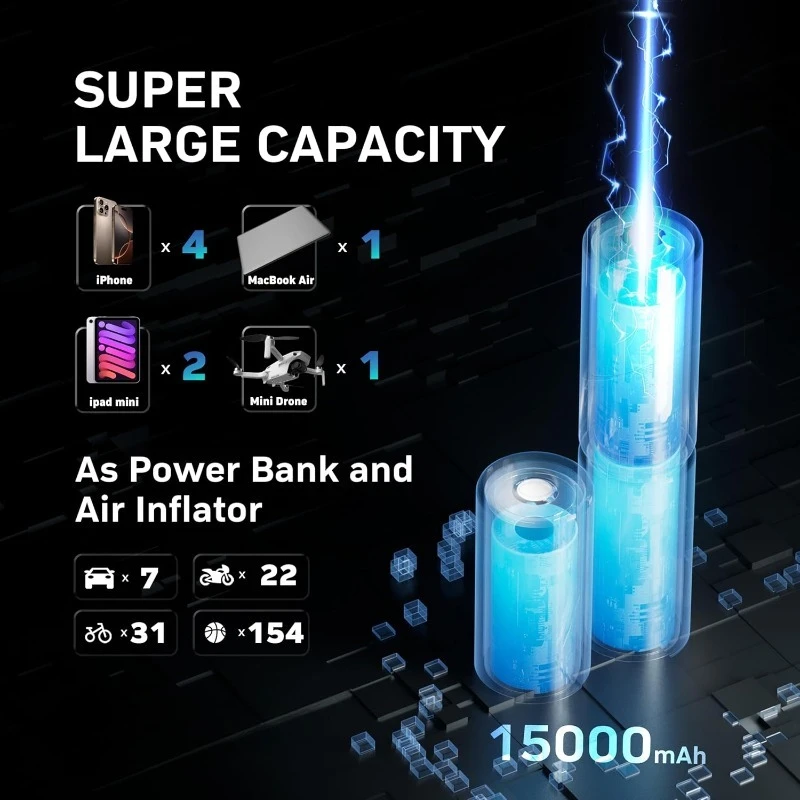 منفاخ إطارات MotorX ضاغط هواء محمول الجيل الثاني، مستوى سرعة منفاخ إطارات كبير 30 ثانية مضخة هواء سريعة التضخم، #3