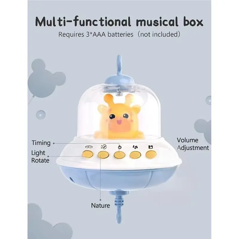 ミュージカルベビーベッドモバイル 新生児ベビーモバイル リモコン付きベビーベッド 新生児ベビーモバイル ベビーベッド