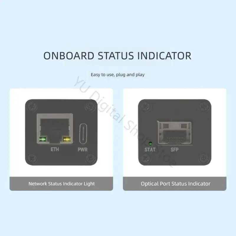 96BA Gigabit fiber link bridge with RJ45 side and wall mount frame Module
