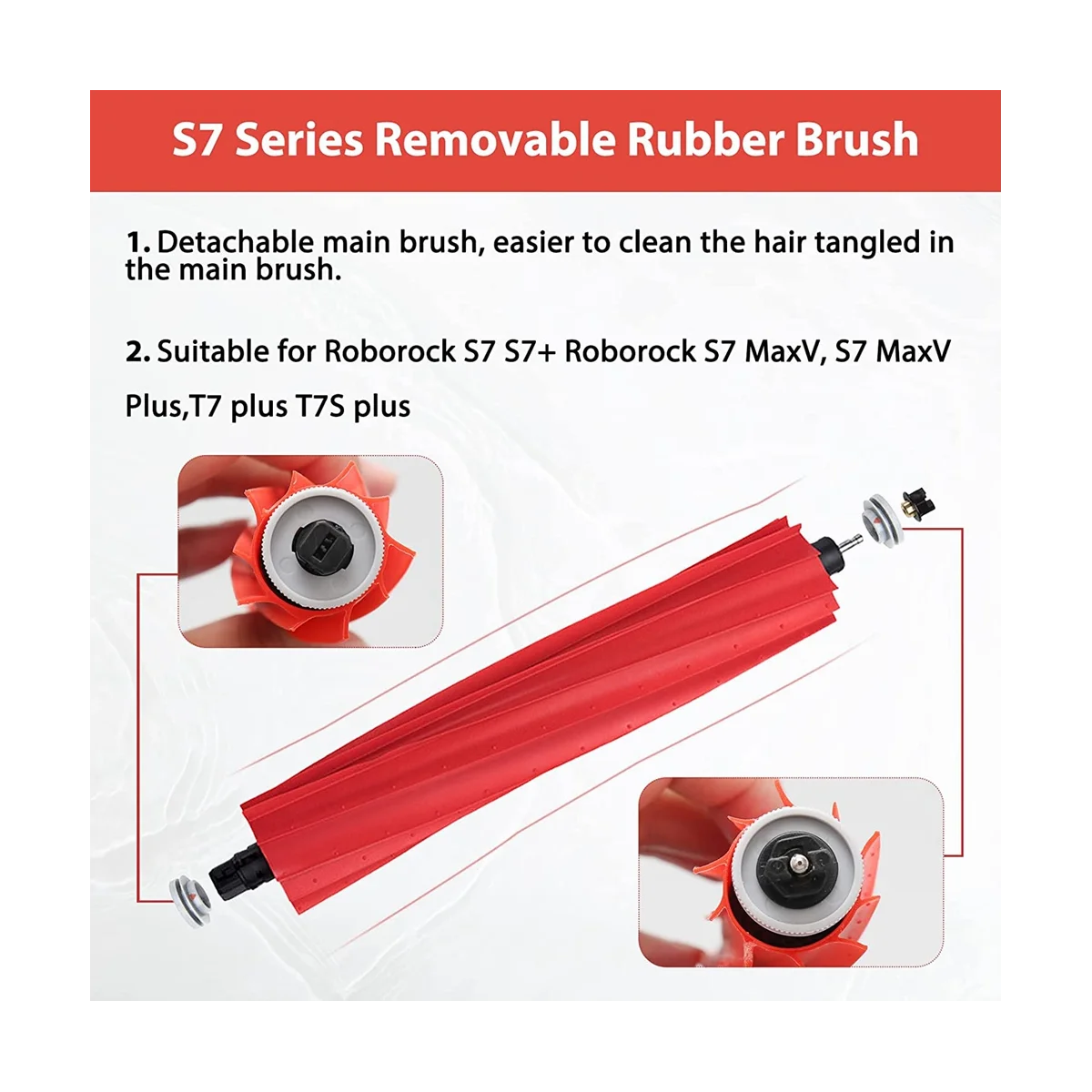 ل S7 S7 + S7 MaxV S7 MaxV Plus مكنسة كهربائية روبوتية فرشاة جانبية رئيسية مرشحات Hepa ممسحة القماش-ABLM