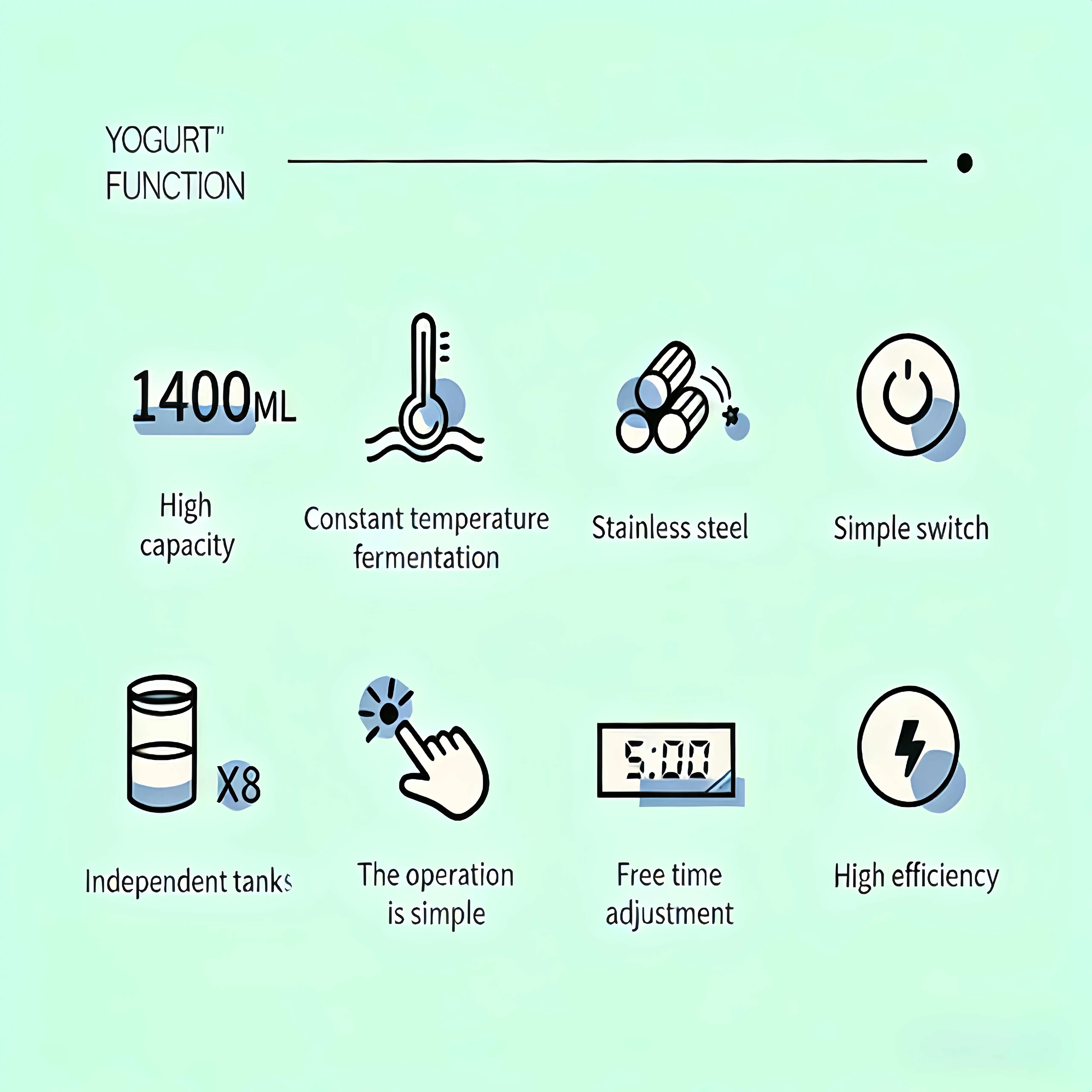 Digital Yogurt Fermenter + 5 Bonus Gadgets: Bottle Opener, Sponge, Towel & More!