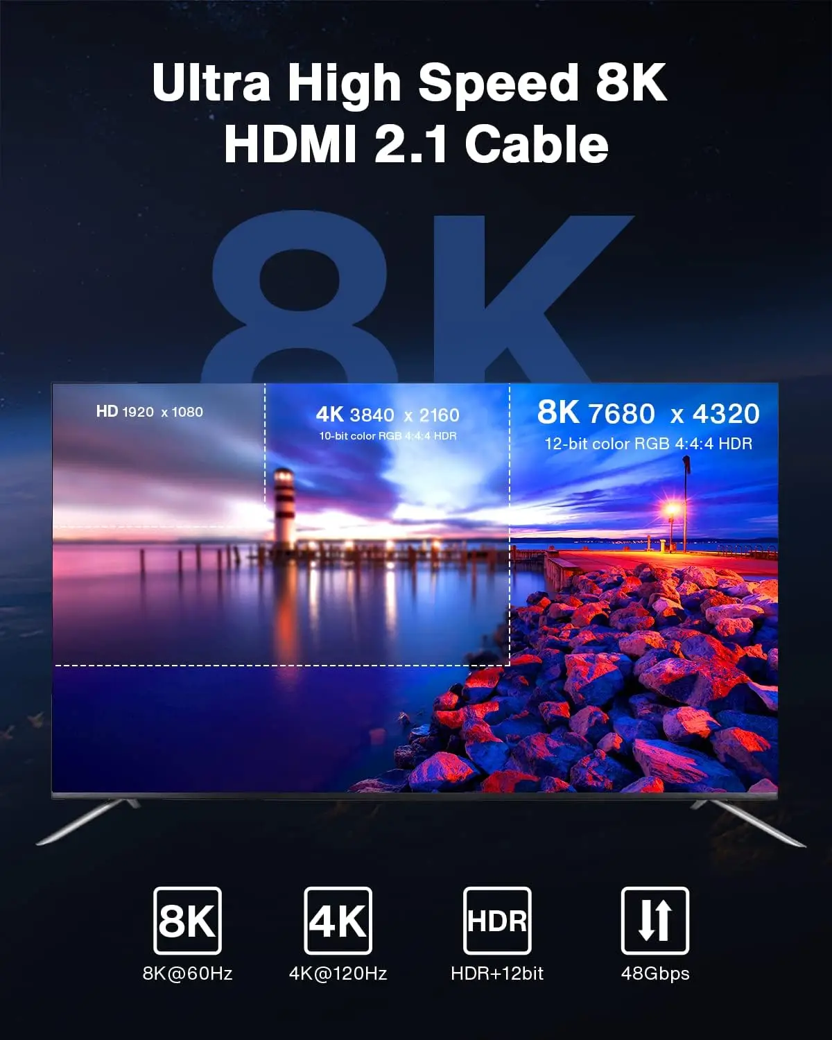 كابل HDMI عالي السرعة ، 48 جيجابايت في الثانية ، مضفر ، 4K120Hz ، متوافق مع نظام PS5 ، PS4 ، X-Box ، Roku TV ، HDTV ، blu-ray