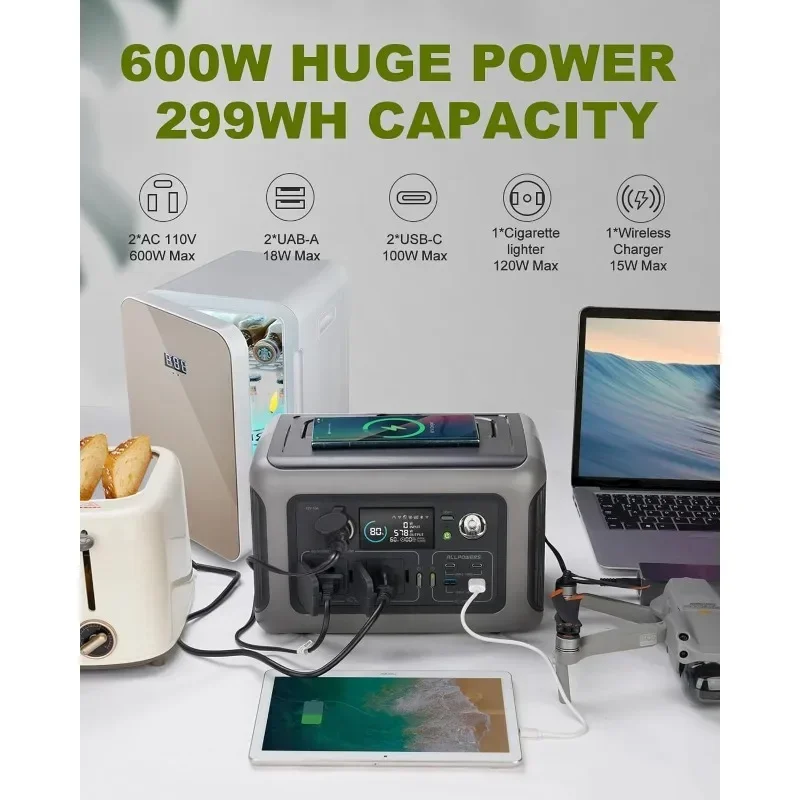 299Wh 600W Portable Power Station R600, LiFePO4 Battery Backup with UPS Function, 1 Hour to Full 400W Input, MPPT