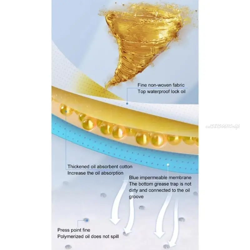 27RB Увеличение абсорбционного поглощения нетканая ткань масляная накладка.