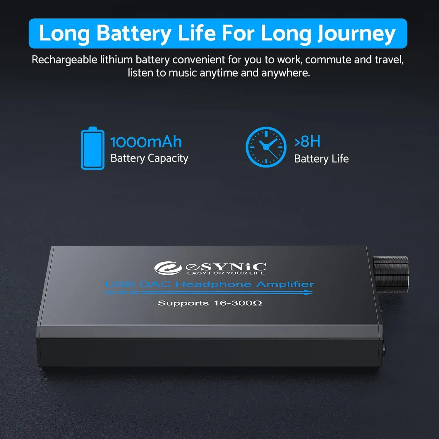 eSynic Headphone Amplifier 16-300Ω Professional Portable USB DAC Headphone Amp Type-C Input 3.5mm Output Rechargeable for Phone
