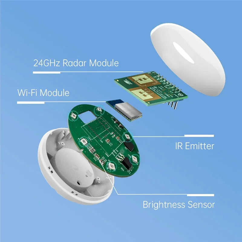 Radar-Anwesenheitssensor Wifi Smart Radar Anwesenheitssensor Smart Home Automations Motion2mqtt Home Assistant-Y41A