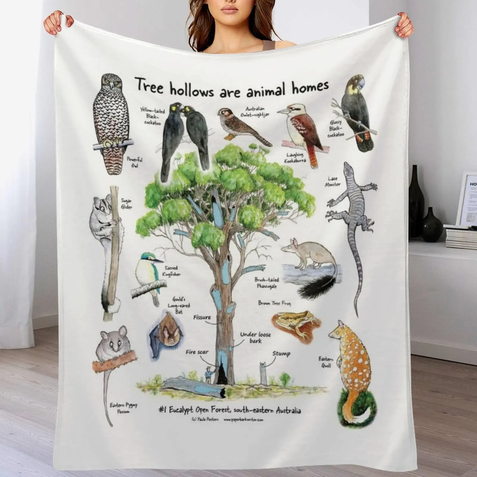 

Tree hollows are animal homes: #1 (simplified design) Throw Blanket Durable Warm Blanket for Daily Home Use