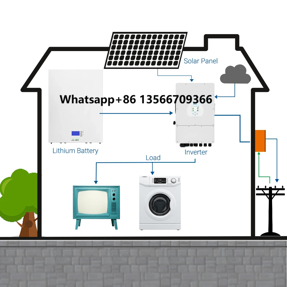 

Hybrid Solar Energy System Solar Energy Home System Kit 5kwh 10kwh 15kwh 20kwh 25kwh 30kwh Sola Panel Pv Module HELIOS 50 60HZ