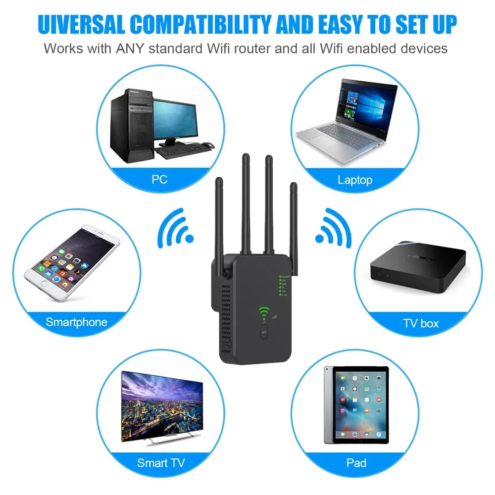 1200 Мбит/с беспроводной повторитель Wi-Fi 2,4G 5G двухдиапазонный усилитель сигнала Wi-Fi удлинитель Wi-Fi сетевой усилитель Wi-Fi-маршрутизатора дальнего действия