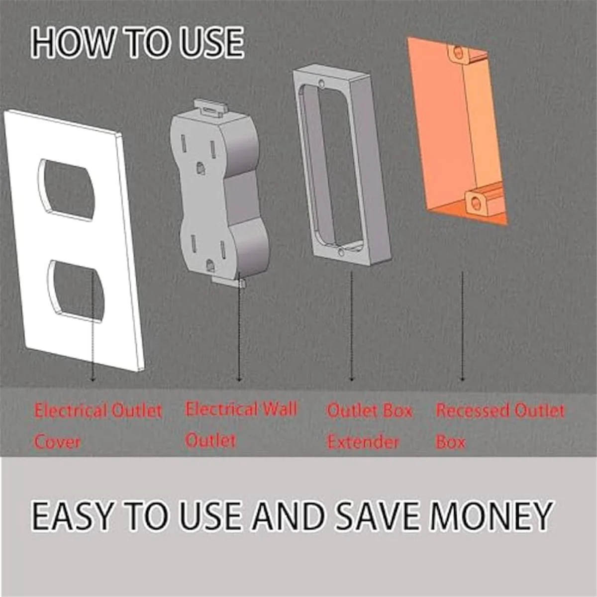 1/2inch Single Gang Outlet Box Extender-Electrical Box Extender Solution for Electrical Outlet Box Switches & Outlets