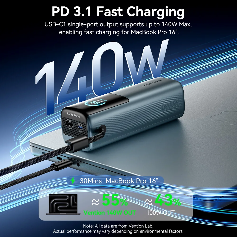 Vention 200W Power Bank 27000mAh PD 3.1 140W Max Przenośny Powerbank do Laptopa Szybkie Ładowanie PD dla iPhone 17 16 Samsung S25 S24 — zdjęcie 3