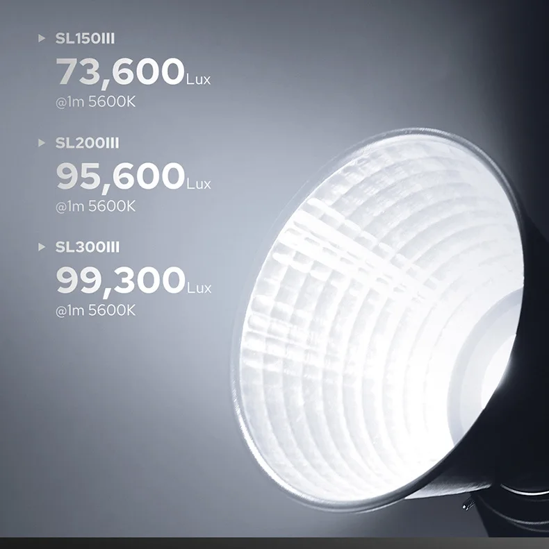 SL150III SL200III SL300III الجيل الثالث عادة مشرق عالية الوضوح لايف ستريم ملء الضوء #4