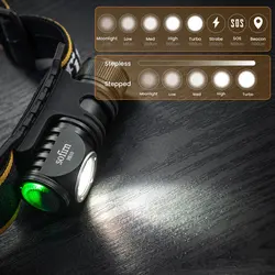 Sofirn HS10 LH351D 90CRI LED Headlamp 1100lm USB C Rechargeable 16340 Mini Flashlight with Magnet Tail Cap Portable Head Torch