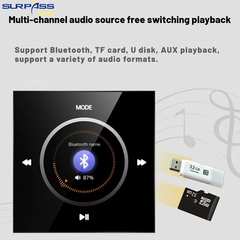 Home Theater Min BT Wall Mount Stereo Wall Amplifier Background Music Controller Remote Control Supports AUX TFCard USB Playback