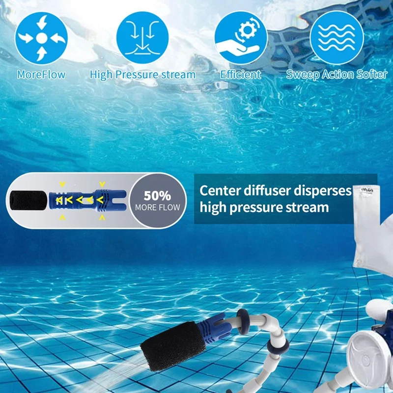 منظف مسبح بذيل صاعد مع جهاز غسيل ، بديل ، مناسب لأجزاء بولاريس سبورت ، من من من من من من ؟