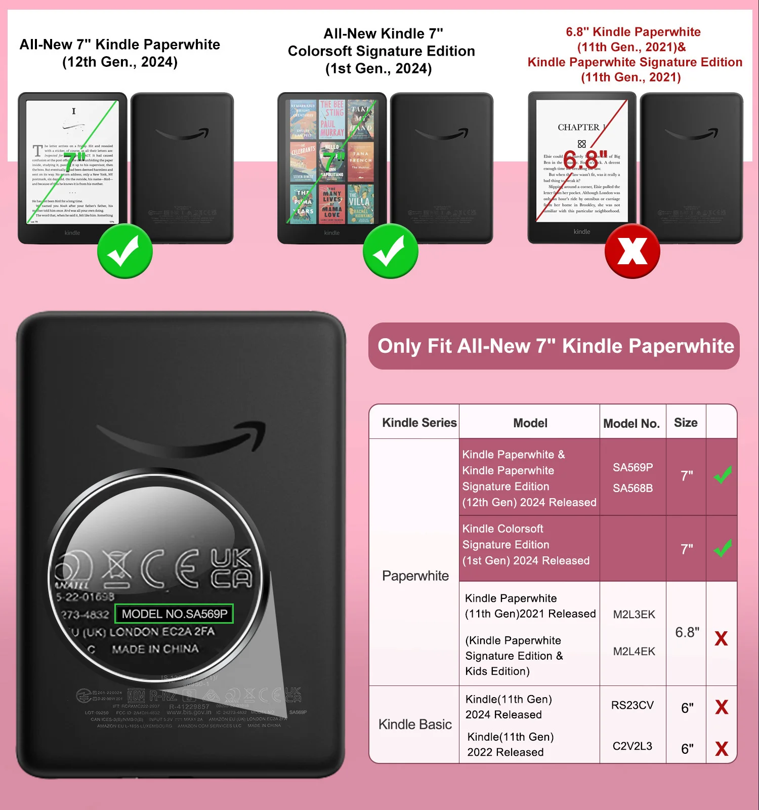 Etui z błyszczącego TPU na Kindle Paperwhite 12. generacji 2024, 7 cali, cienkie, przezroczyste, miękkie, elastyczne, ochronne, z funkcją automatycznego budzenia/usypiania. — zdjęcie produktu 2