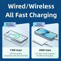 Chargeur portable magnétique 20000mAh, 22.5W, charge rapide, batterie externe universelle pour iPhone et Android 5