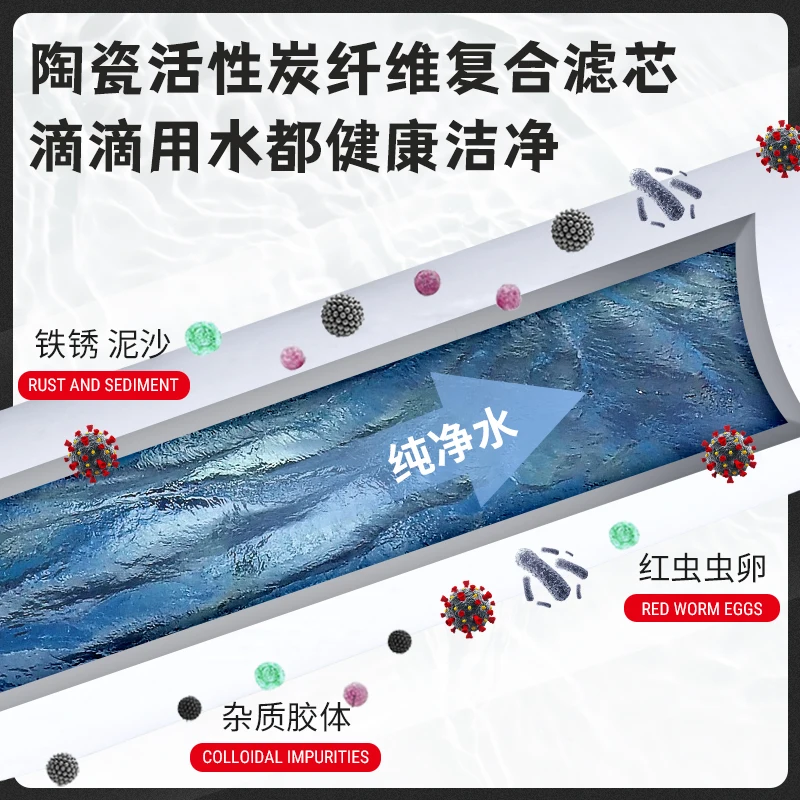 Ceramic activated carbon fiber composite filter element kitchen filter faucet splash-proof rotating hot and cold faucet