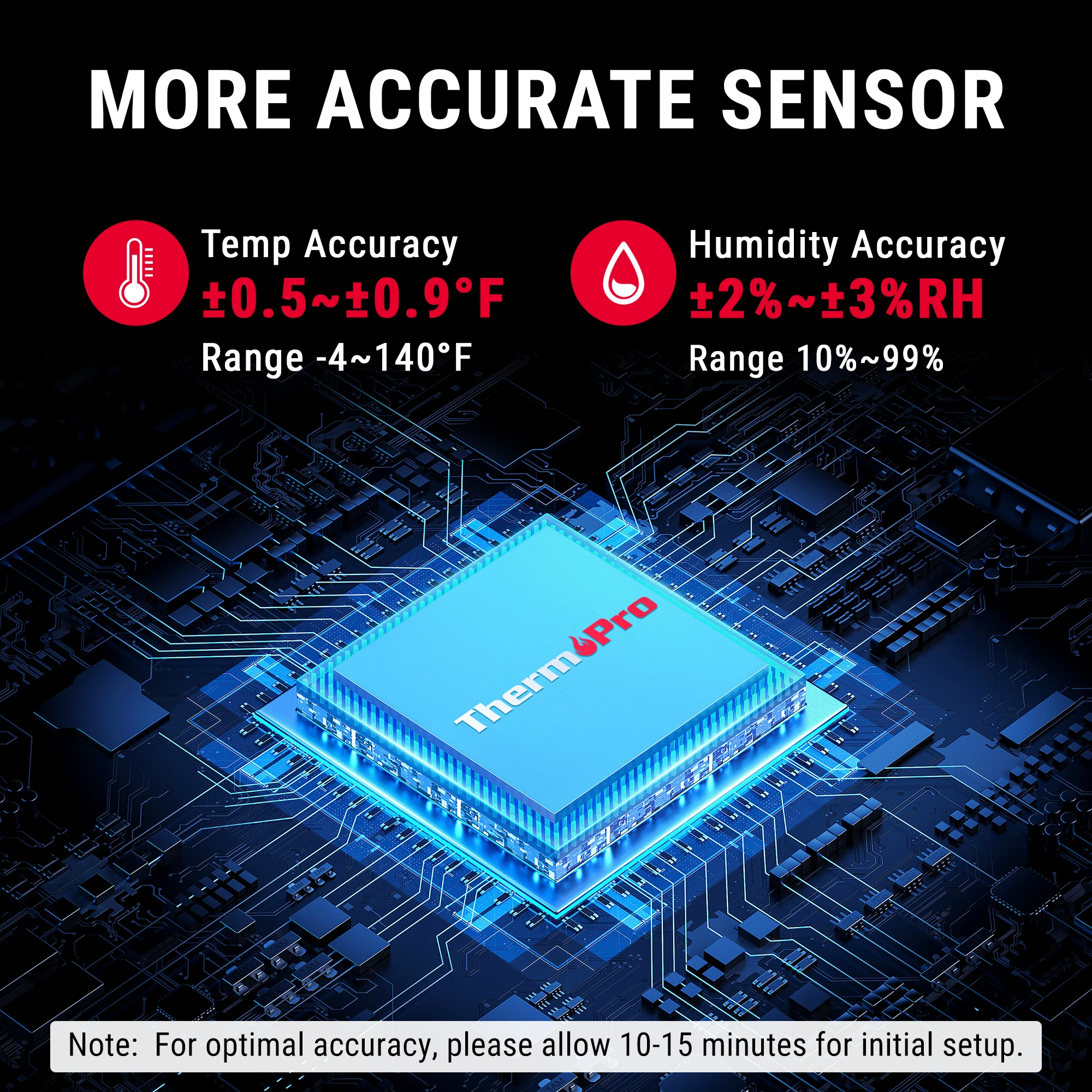 Thumbnail 2 - #50 Compare Hygrometers Before You Buy