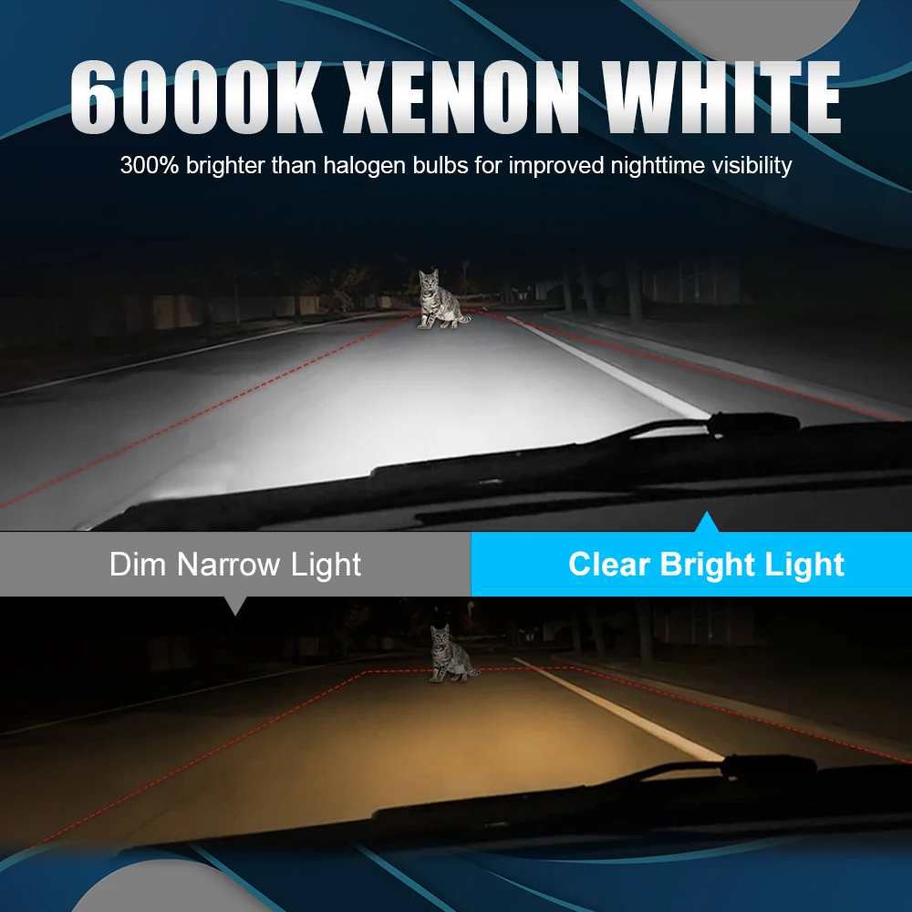 2Pcs 1:1 Mini Car LED H1 H3 LED Canbus Headlight Bulb 60W 12000Lm White 6000K for Auto Super Bright LED Fog Lights 12V Lupuauto image 6