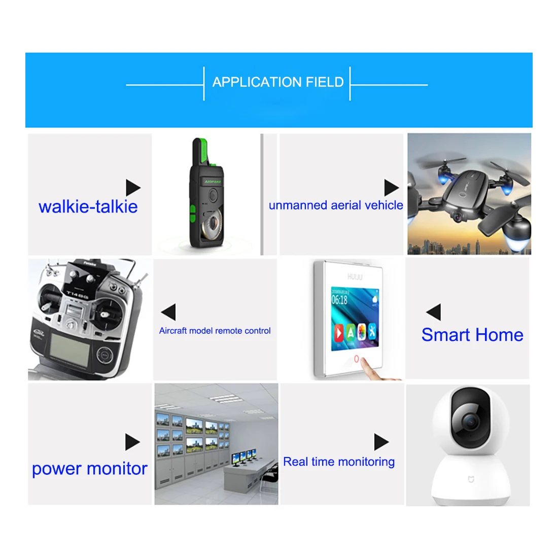 Mini impulsionador do sinal do router do WiFi, 2.4G, 433MHz, Bluetooth, ZigBee, 2400-2500MHz, IOT