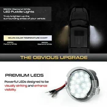 8 最佳銷售 遊騎兵 2011 - №4