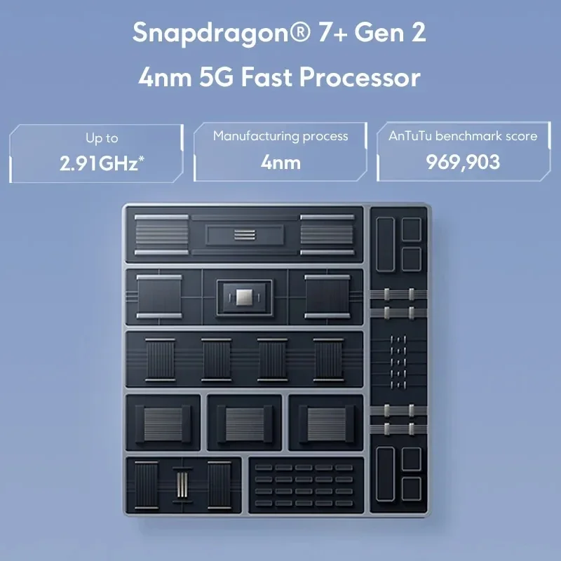 Globalna wersja POCO F5 Snapdragon 7+ Gen 2 5G Smartfon 120Hz AMOLED DotDisplay 64MP Aparat z OIS 67W Turbo Charging Mobile