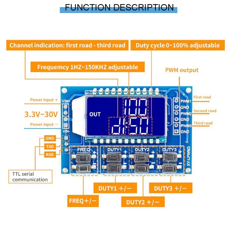 وحدة مولد إشارة النبض PWM ذات 3 قنوات مع شاشة LCD، تردد قابل للتعديل 1 هرتز - 150 كيلو هرتز، تحكم مستقل في دورة العمل