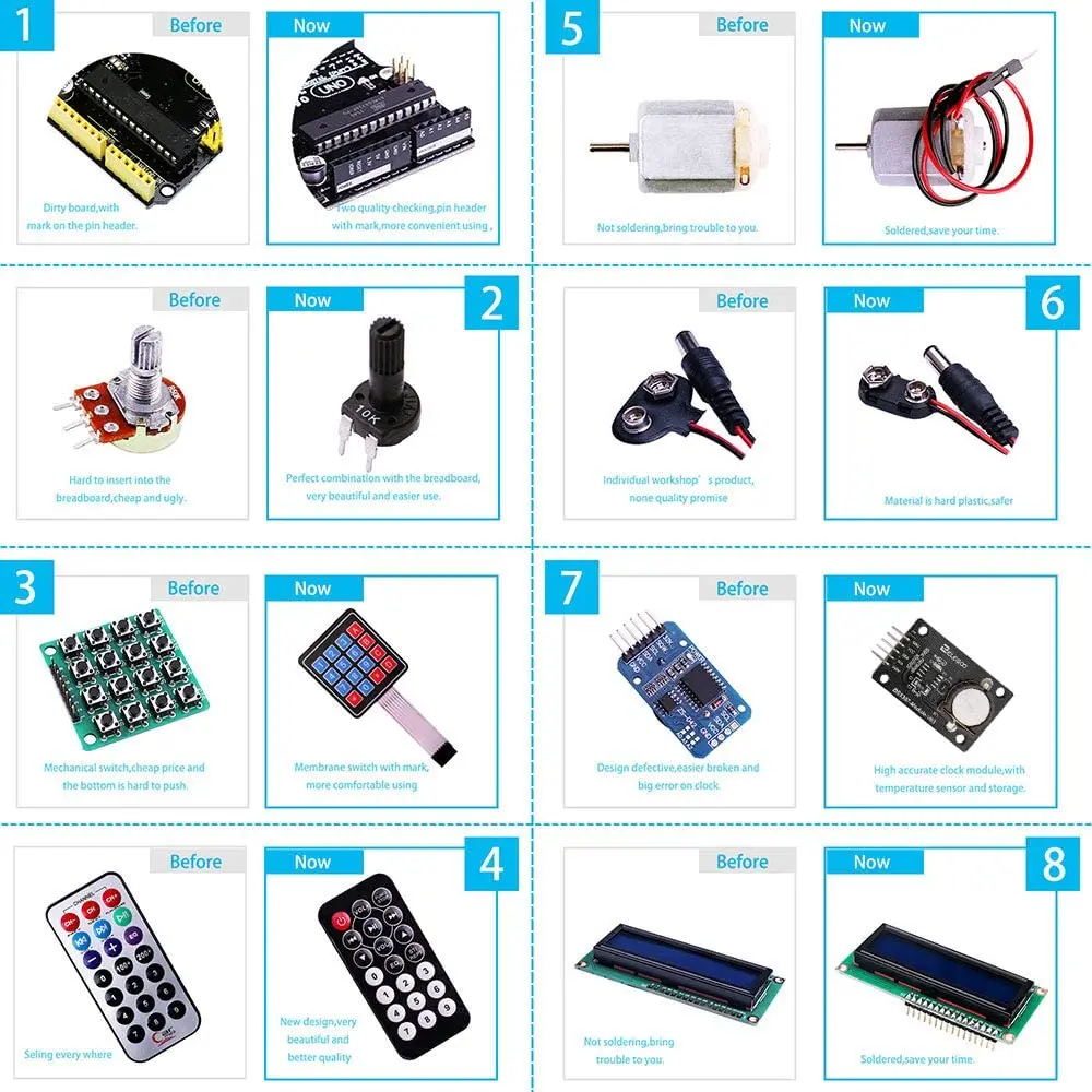 Najbardziej kompletny zestaw startowy projektu ELEGOO UNO R3 z samouczkiem kompatybilny z Arduino IDE (63 pozycji) elektroniczny zestaw zrób to sam