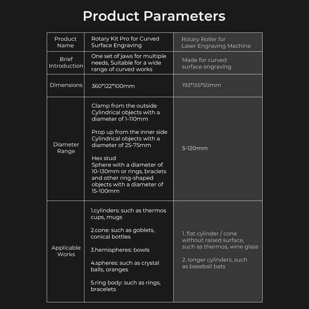 Rotary Kit Pro 3 in 1 Jaw Rotary Roller Multifunctional Laser Engraver Attachment Use for Cylindrical Objects Engraving
