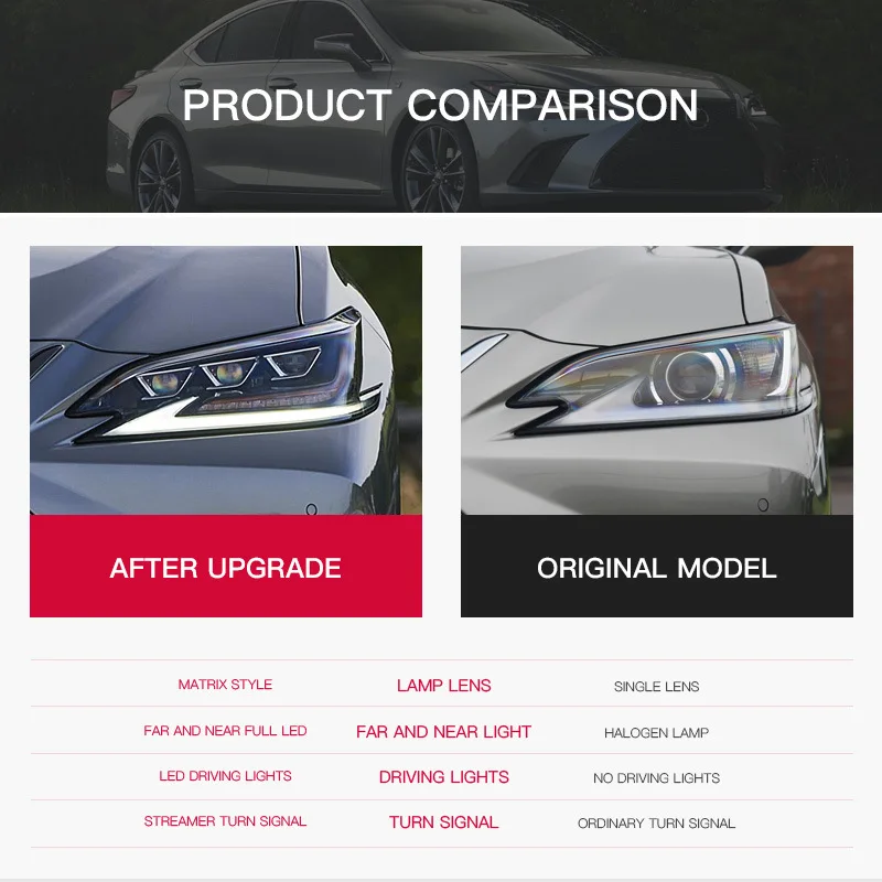 

Комплект автомобильных фар для Lexus ES ES200: светодиодные фары 2018-2023 ES200 ES260 ES300H, лампы DRL, линзы-проекторы, автомобильные аксессуары