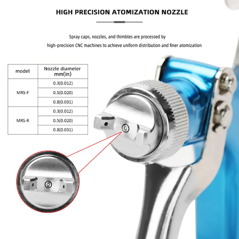 Mould Release Agent Gun, Manual Spray Gun,Fan Pattern,Activator,Active Agent,Cubic Printing,ASTRO,Water Transfer