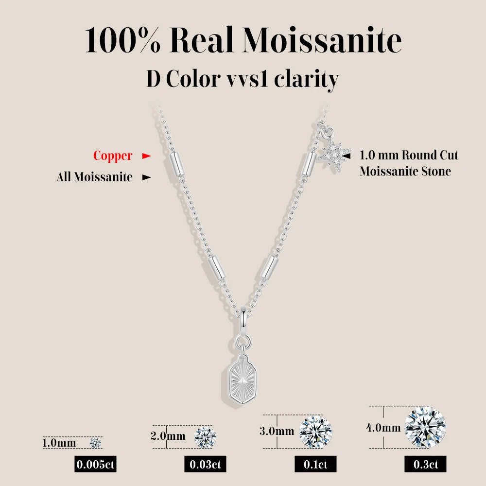 ATTAGEMS Women D Color VVS1 Moissanite North Star Charm Necklace Copper Gold Plated Retro‑Inspired Casual Fashion Jewelry Gift