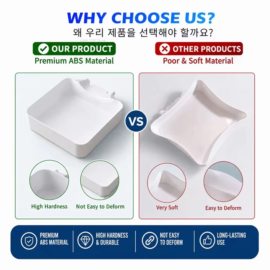 Washing Machine Drain Pan, Water Catcher Tray for Front Load Washer Filter Cleaning, Laundry Floor Spill Protector Tool  for LG