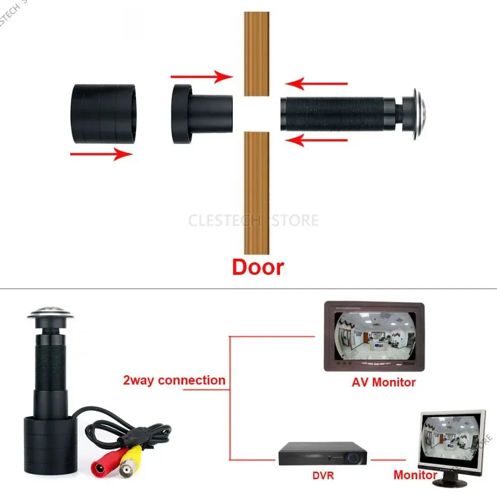 1.7mm Panorama Door CatEye Hole AHD CCTV Mini Camera 1080P Peephole Fisheye 4in1 Sensor Star Light Super wide Angle Surveillance