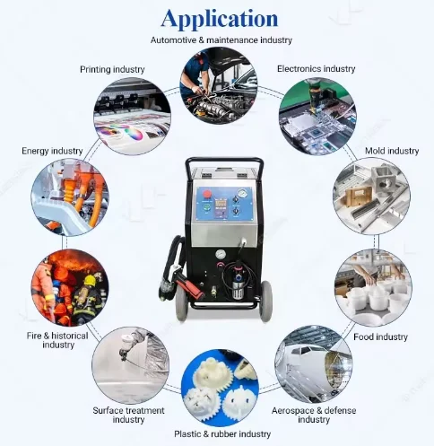 220V CO2 Dry Ice Blasting Machine Industrial Dry Ice Cleaning Equipment For Surface Rust Dirt Removal