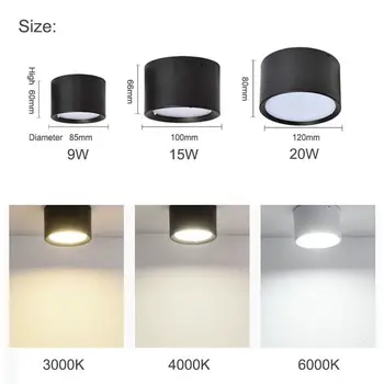 8 best sales Đèn LED bề mặt - №7