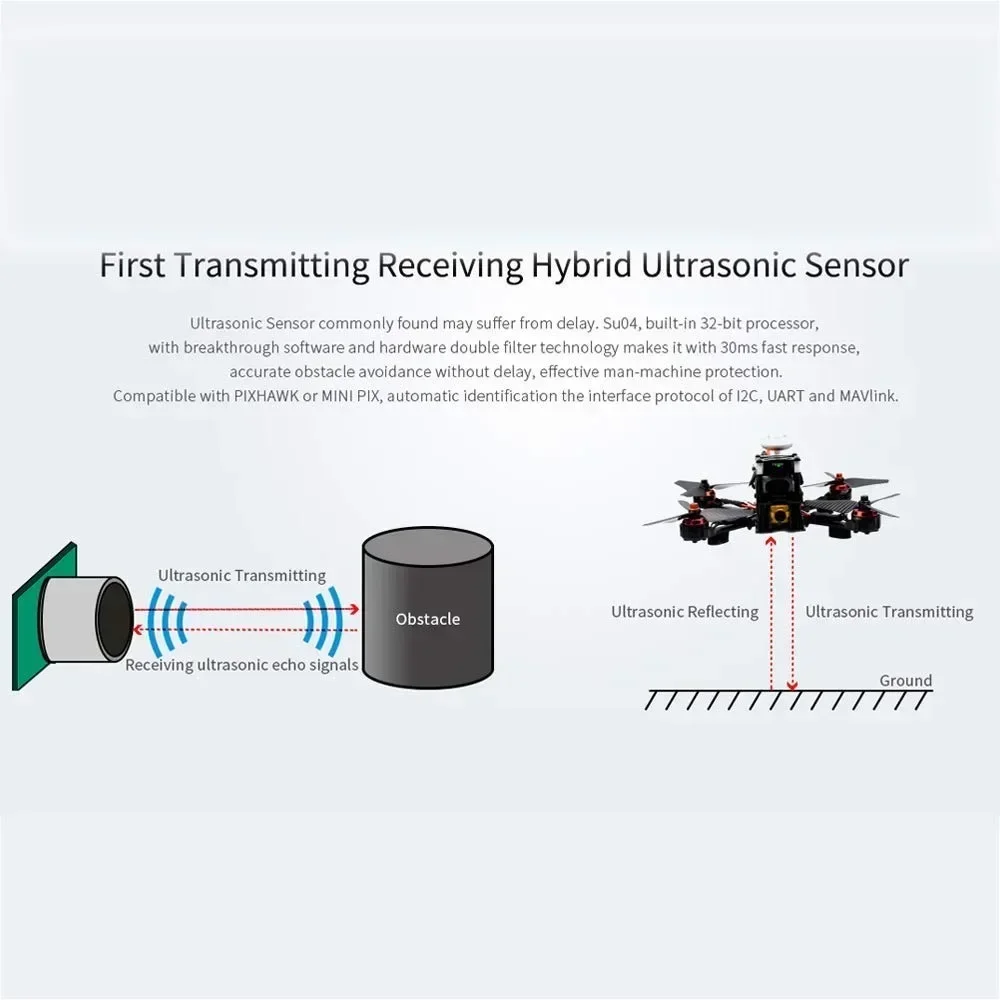 RadioLink SUI04 / SU04  Sensor Ultrasonic Sonar Module Autonomous Obstacle Avoidance for PIXHAWK MINI PIX Flight Controller