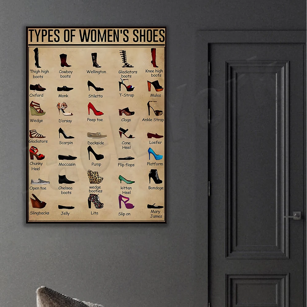 Damen Schuhe Arten Poster, Dam – Waterproof Spray Shoe Bewertung und Preis