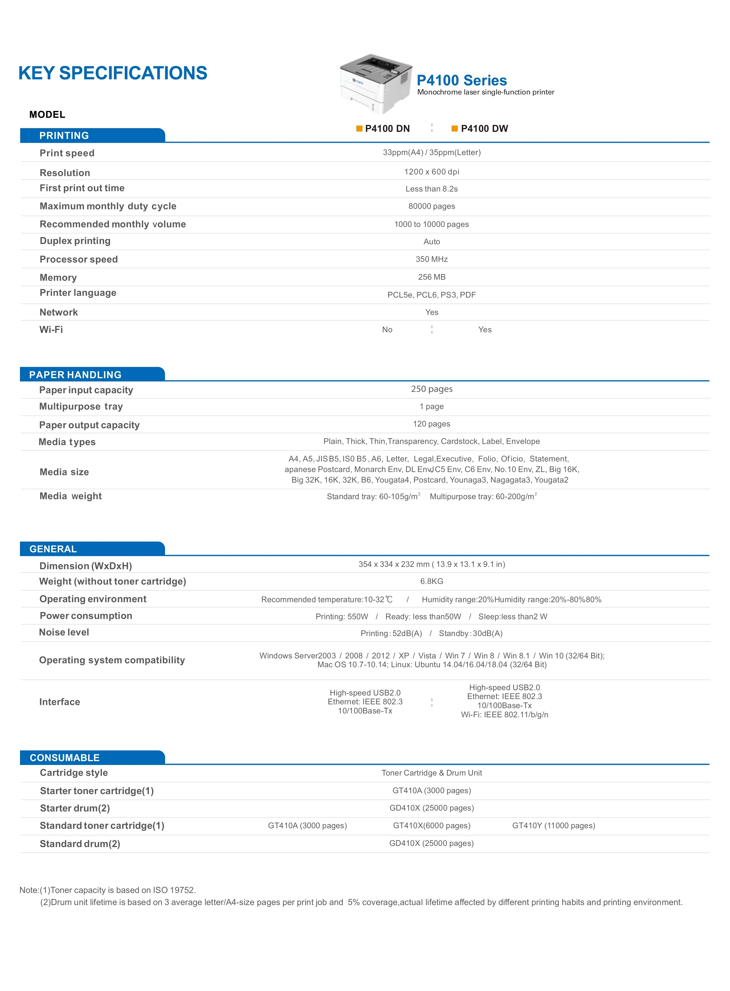 M4100DW Laser Printer Machine Multi-Function Printing Copy Scanning Three-in-one