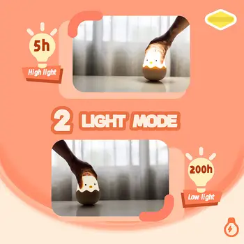 8 最佳銷售 矽膠夜燈 - №4