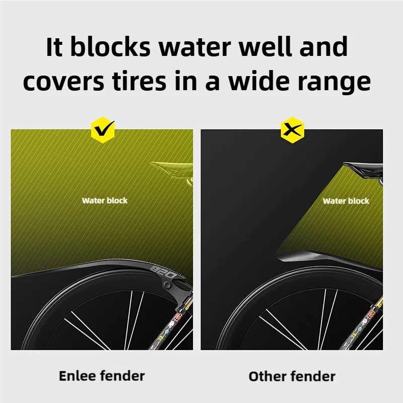 Thumbnail 4 - #29 Top Bicycle Fenders Picks for Every Budget