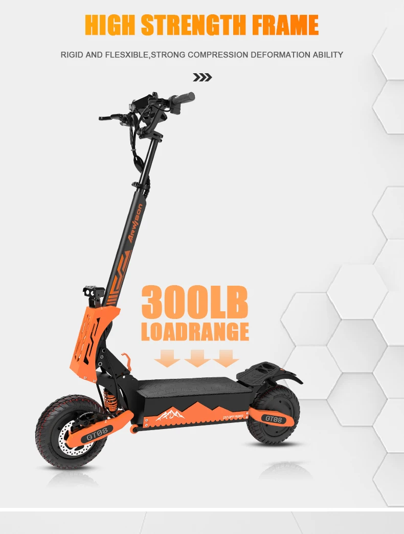 Thumbnail 4 - #1 Foldable Electric Scooters Comparison Guide
