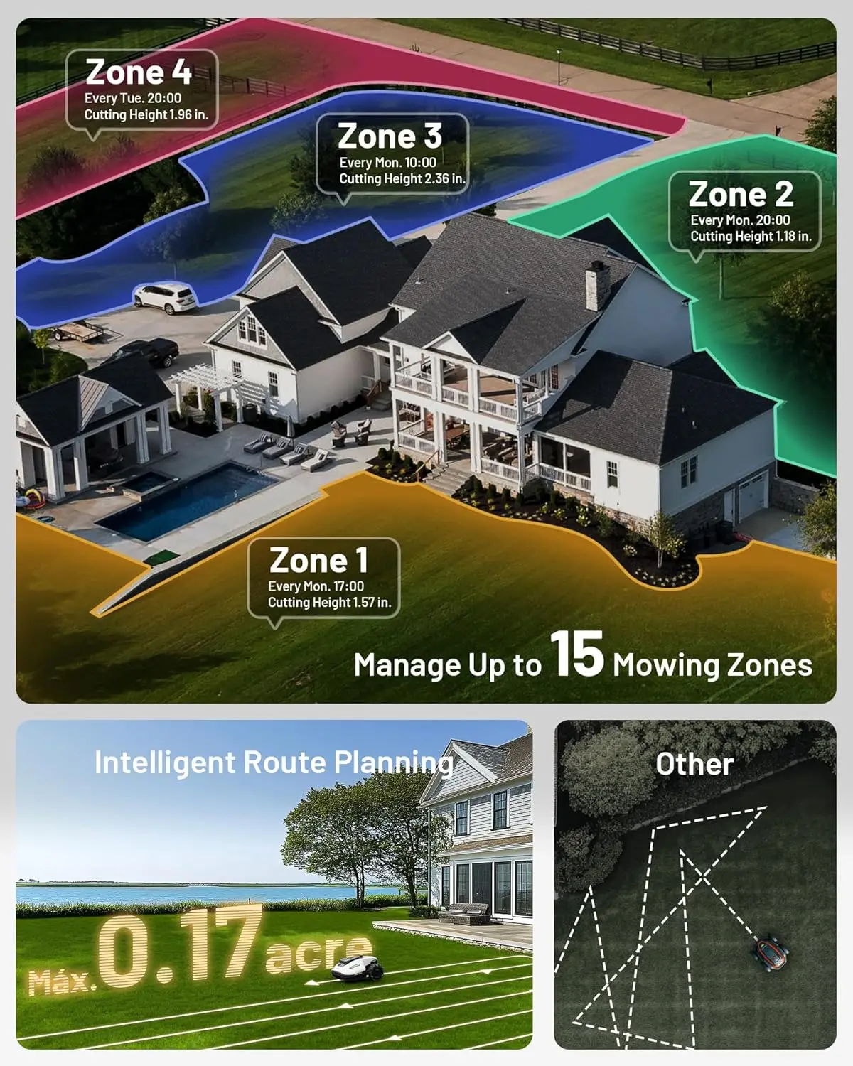 Customizable Robotic Lawn Mower For 0.12 Acre,Ultrasense AI Vision+ RTK Positioning, Auto Mapping