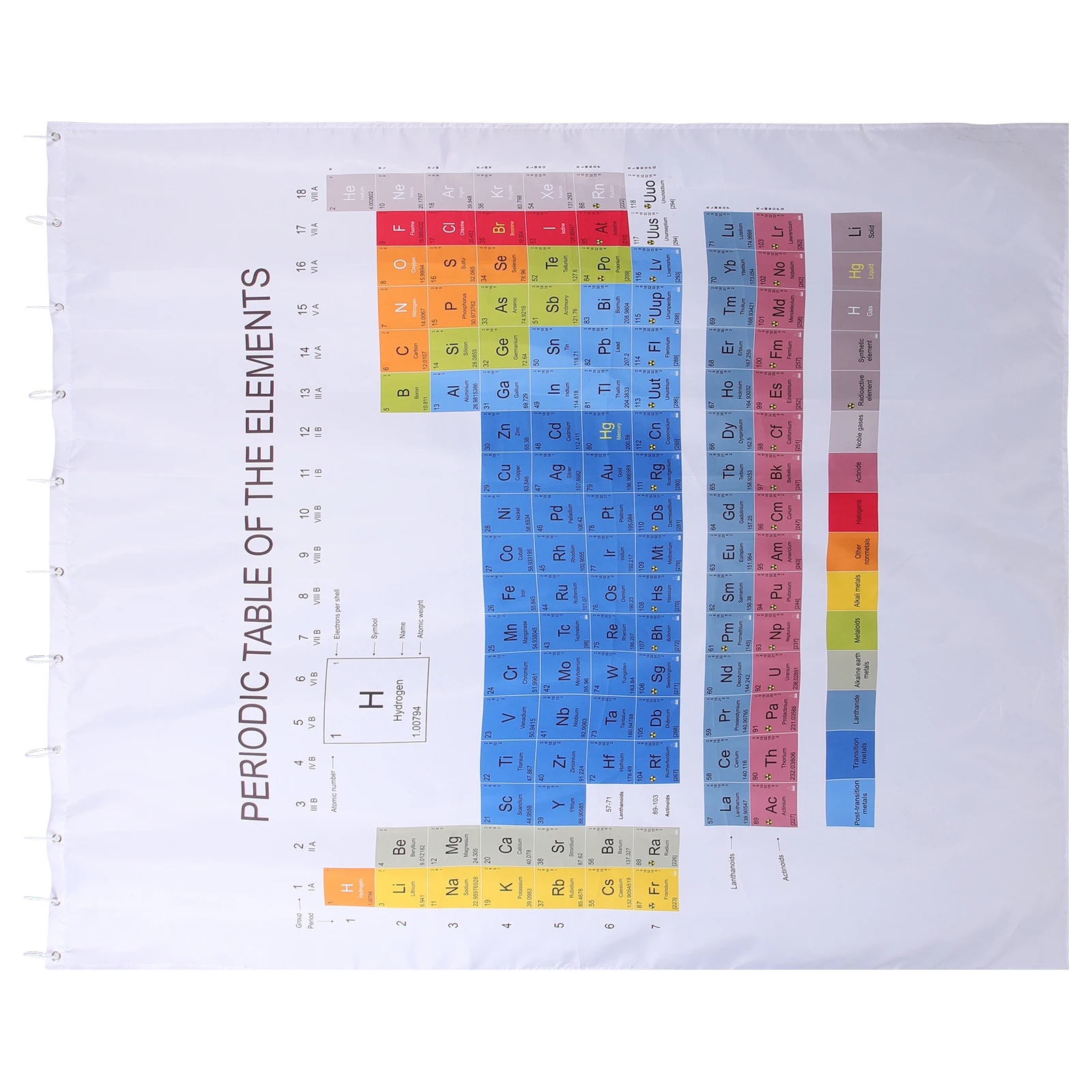 

Periodic Table Shower Curtain 150x180cm Waterproof Polyester Size Easy Install Bathroom Supply Shower Liner