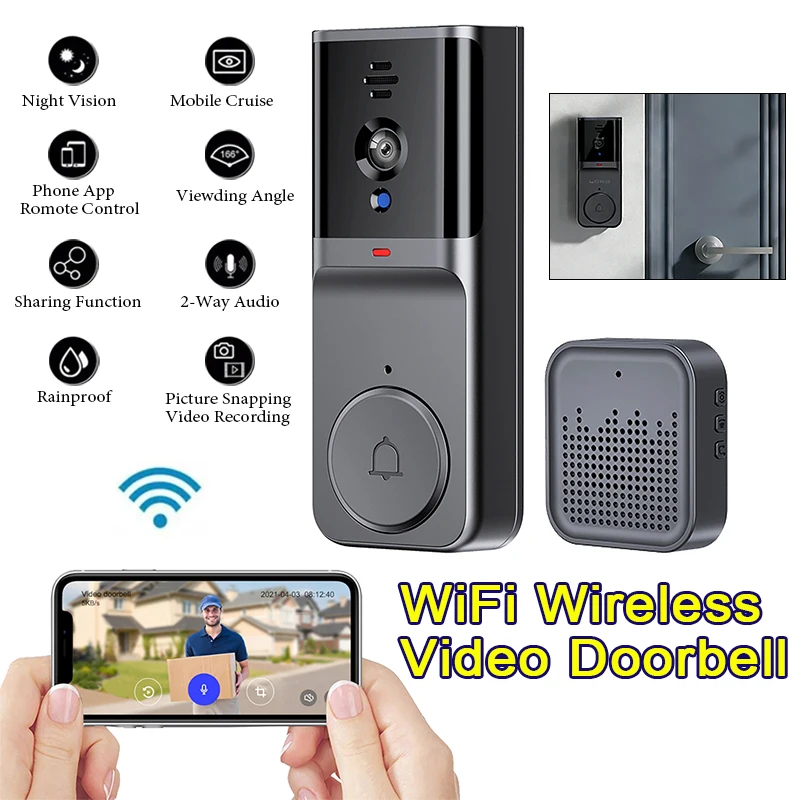 

Умный видеодомофон Tuya с Wi-Fi, беспроводным управлением, ИК-ночным видением, двусторонней связью и камерой наблюдения