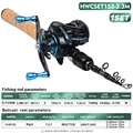 HWCSET152-2.3m