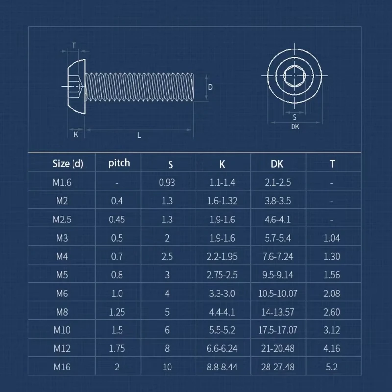 M2 M2.5 M3 M4 M5 M6 M8 Hexagon Round Screw Black 304 Stainless Steel Hexagon Hex Socket Button Round Allen Head Bolt Screw