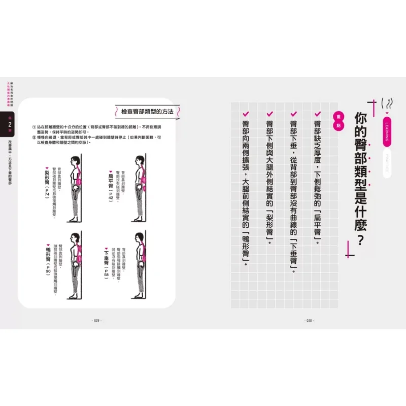 A Guide To Improving Womens Figure And Solving Common Body Shape Problems Ryuya Watabe Maple Leaf Society 9789863707837 Book